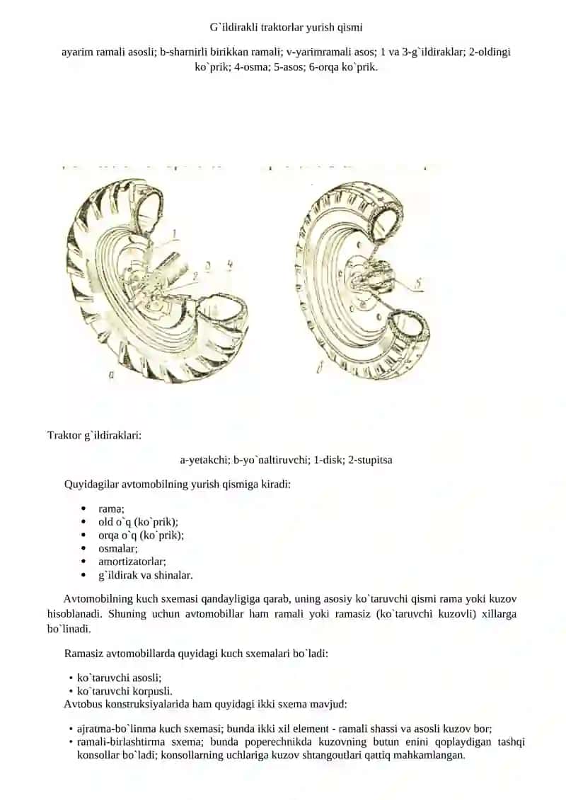 Traktor-kombayn shassilari tuzilishi va texnik xizmat ko’rsatish fаnidan o'quv mashg'ulotida ta'lim texnologiyasi modeli 4