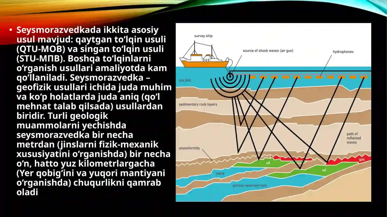 Seysmorazvedkada qaytgan va singan toʻlqinning toʻgʻri va teskari masalalarini yechish 4