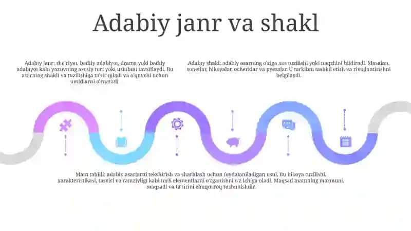 She' Matni Tahlili 4