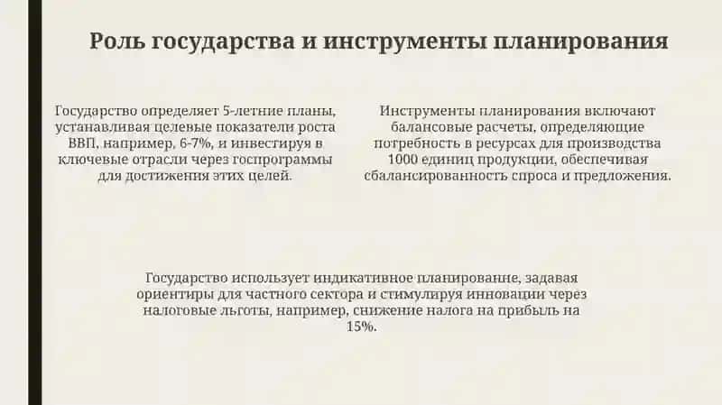 Законы плановых рыночных институтов 4