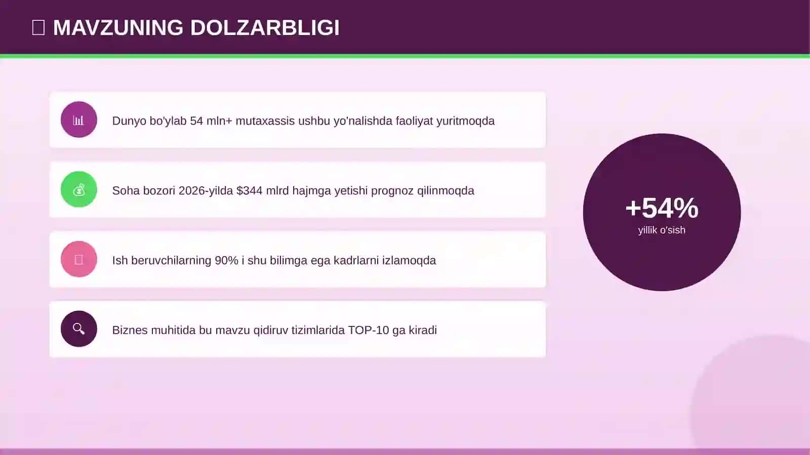 BIOTEXNOLOGIYA 4