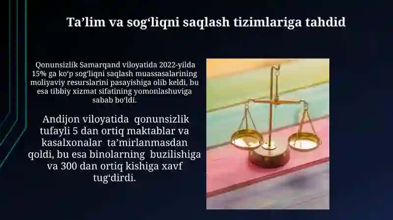 Qonunsizlikning Ijtimoiy Hayotga Salbiy Ta'siri 4