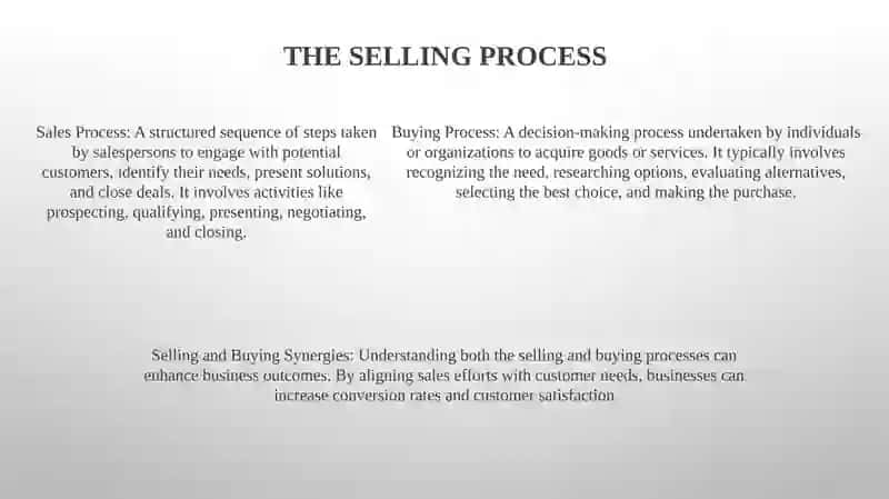 Key Principles of Buying and Selling 4