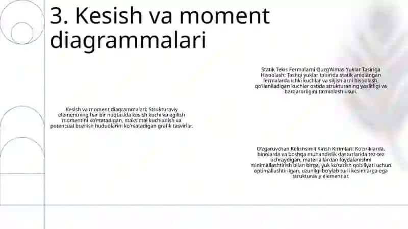 Statik Tekis Fermalarni Quzg'Almas Yuklar Tasiriga Hisoblash 4