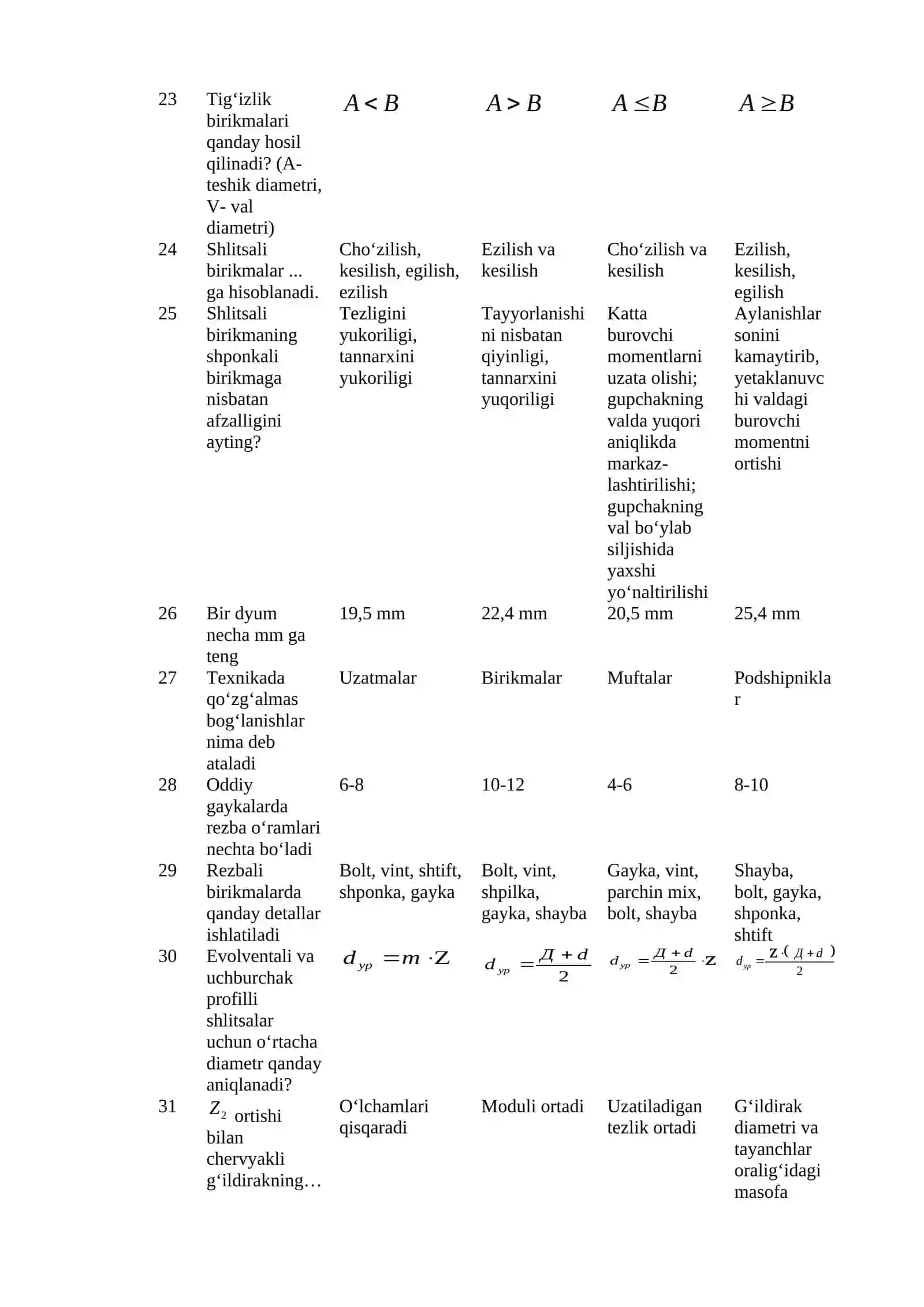Mashina detallari fanidan test savollari 4