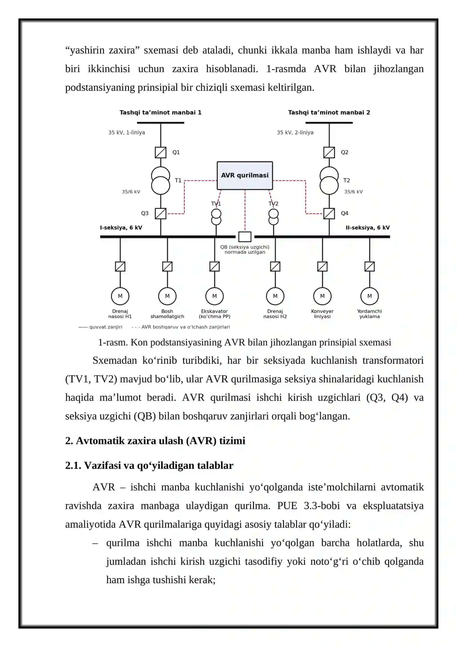 Kon elektr ta’minoti sxemalarida avtomatik zaxira ulash (AVR) va avtomatik qayta ulash (ARU) tizimlarini qo‘llash 4