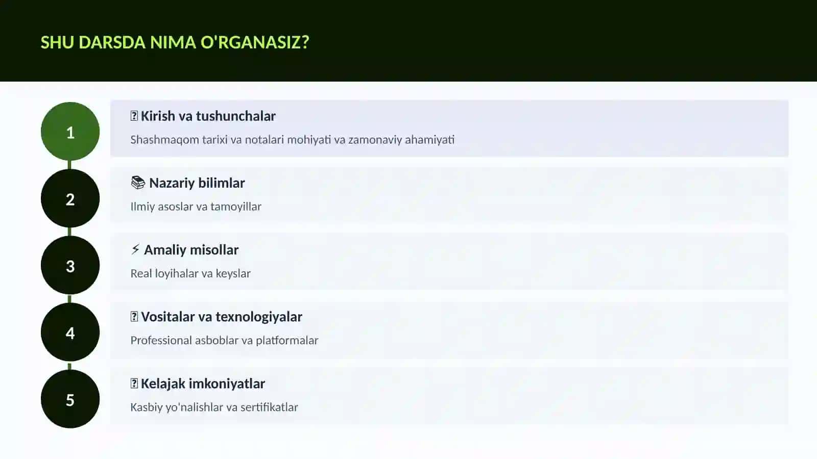 Shashmaqom tarixi va notalari 4