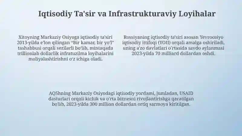 AQSh, Rossiya va Xitoyning Markaziy Osiyodagi Geopolitik Manfaatlari 4