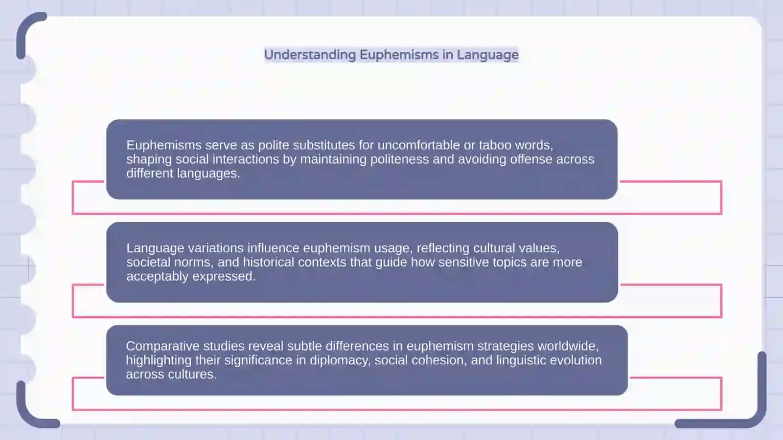 Euphemisms and Their Role in Languages: A Comparative Study 4