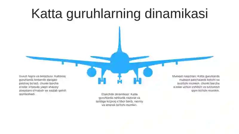 Katta Guruhlar Pisixalogiyasiga Xos Umumiy Hususiyatlar 4
