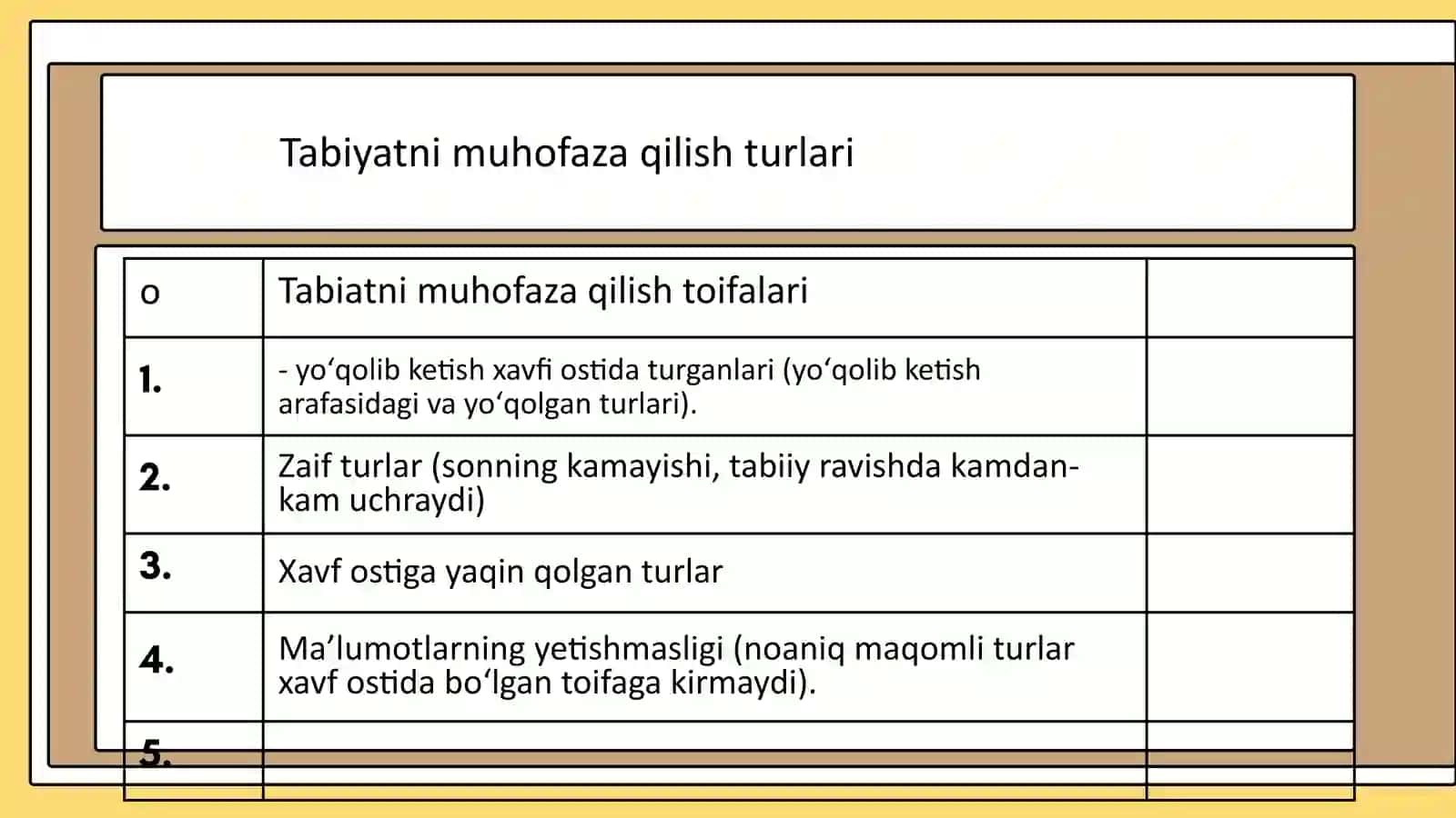 Oʻzbekiston Qizilkitobi 4