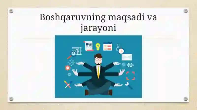 Odamlarni boshqarish 4