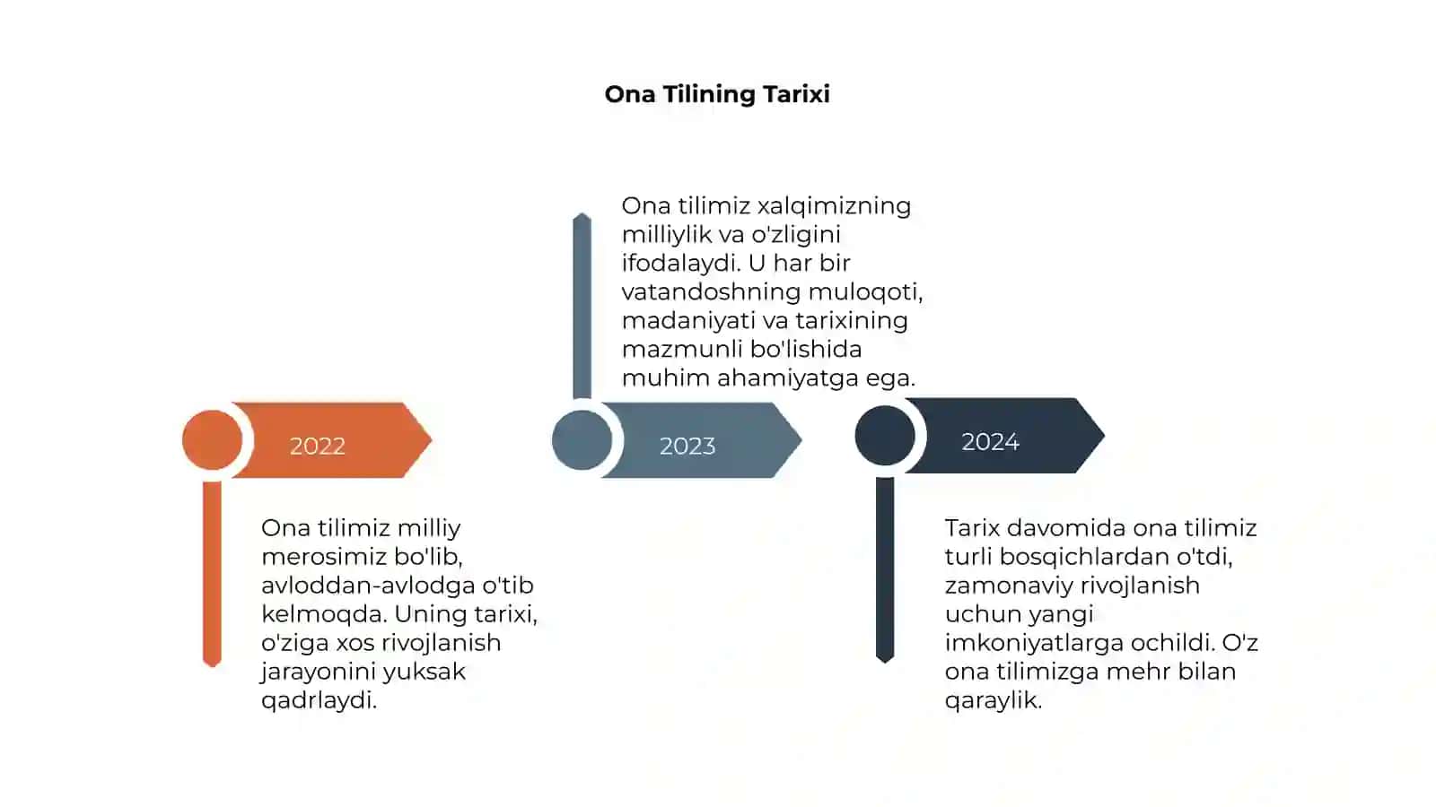 Ona tilim 4