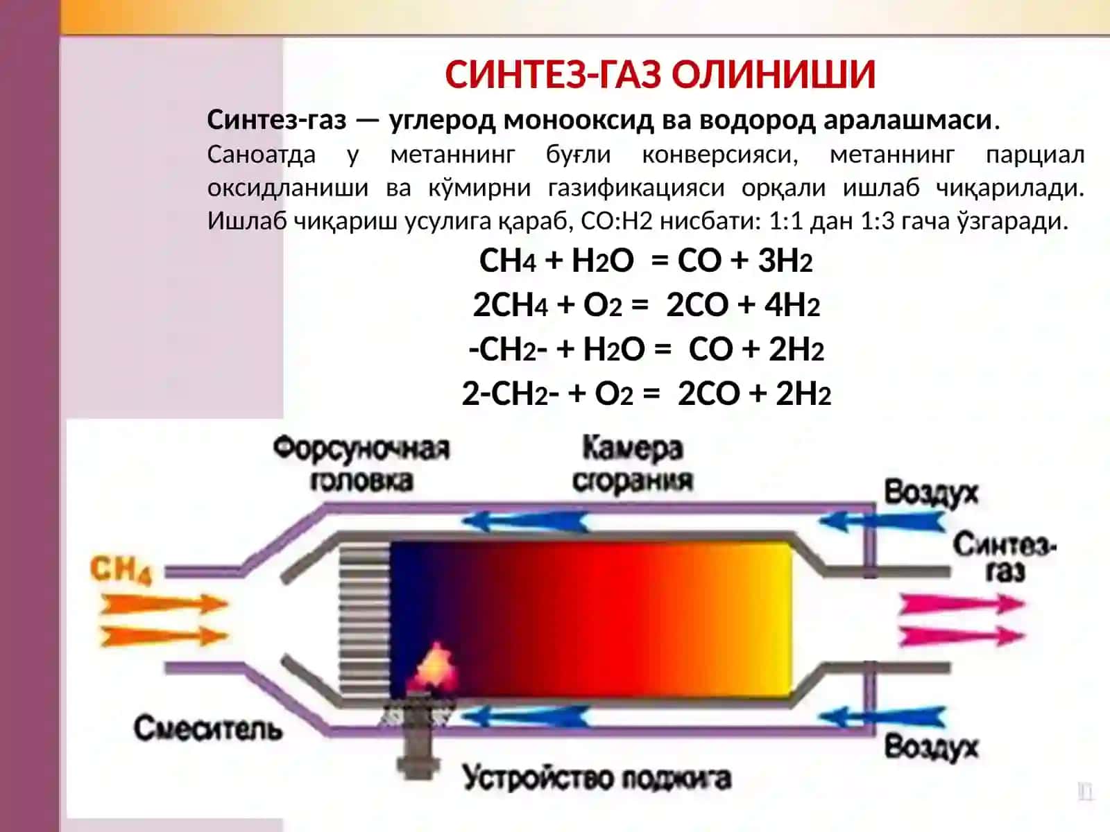 Метанол 4