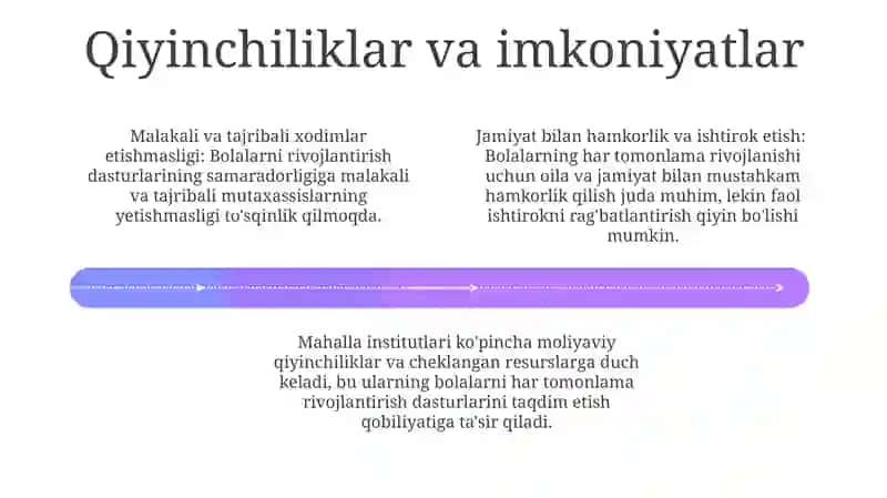 Mahalla Instituti: Bolalar Rivojlanishi Uchun Asos 4
