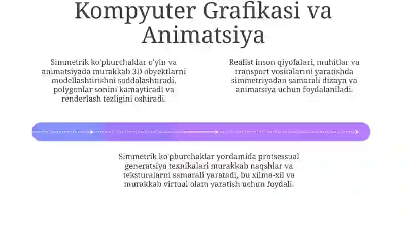 Simmetrik ko'phadlarning tatbiqlari 4