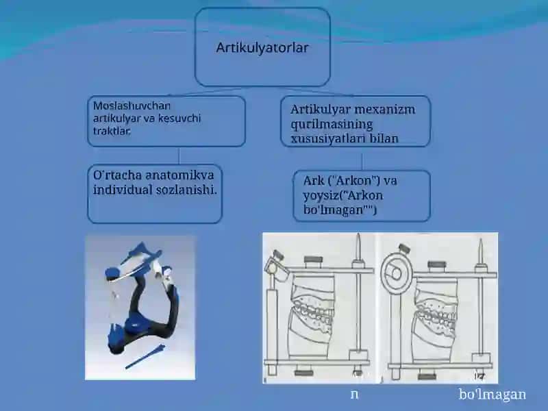 Artikulyator 4