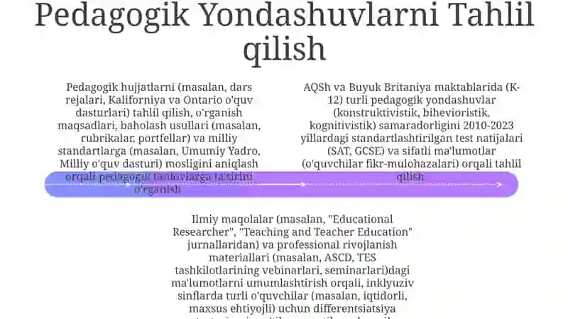 Pedagogik faoliyat bilan bogʻliq maʼlumot axborot hujjatlari ustida ishlash 4