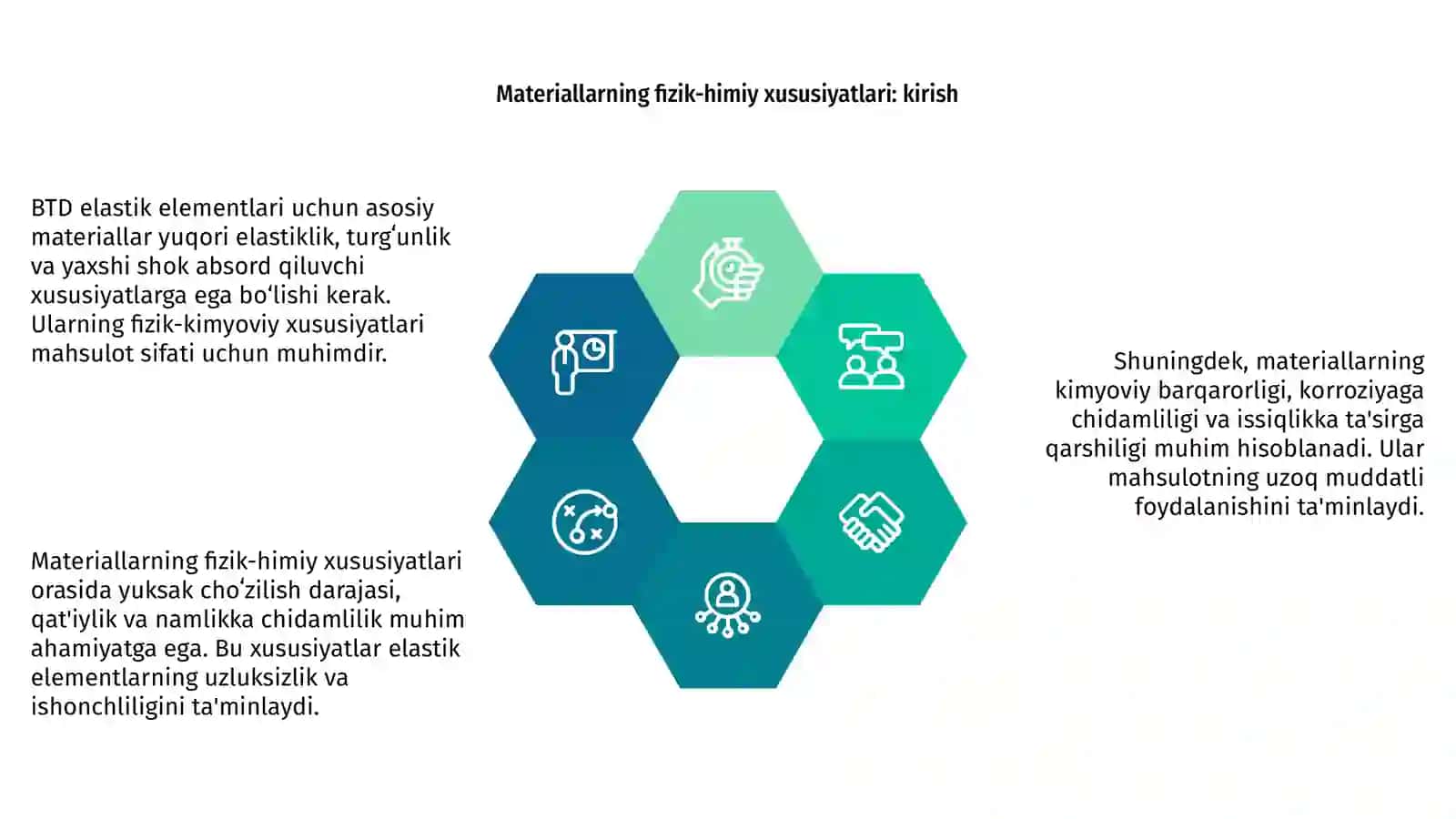 BTD Elastik Elementlarining Kimyoviy Xususiyatlari 4