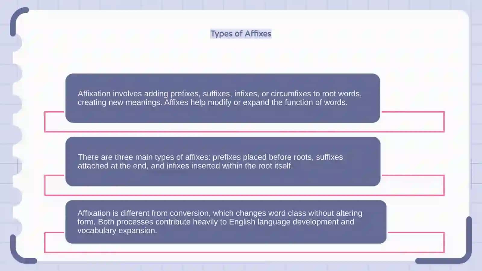 Affixation and conversion 4
