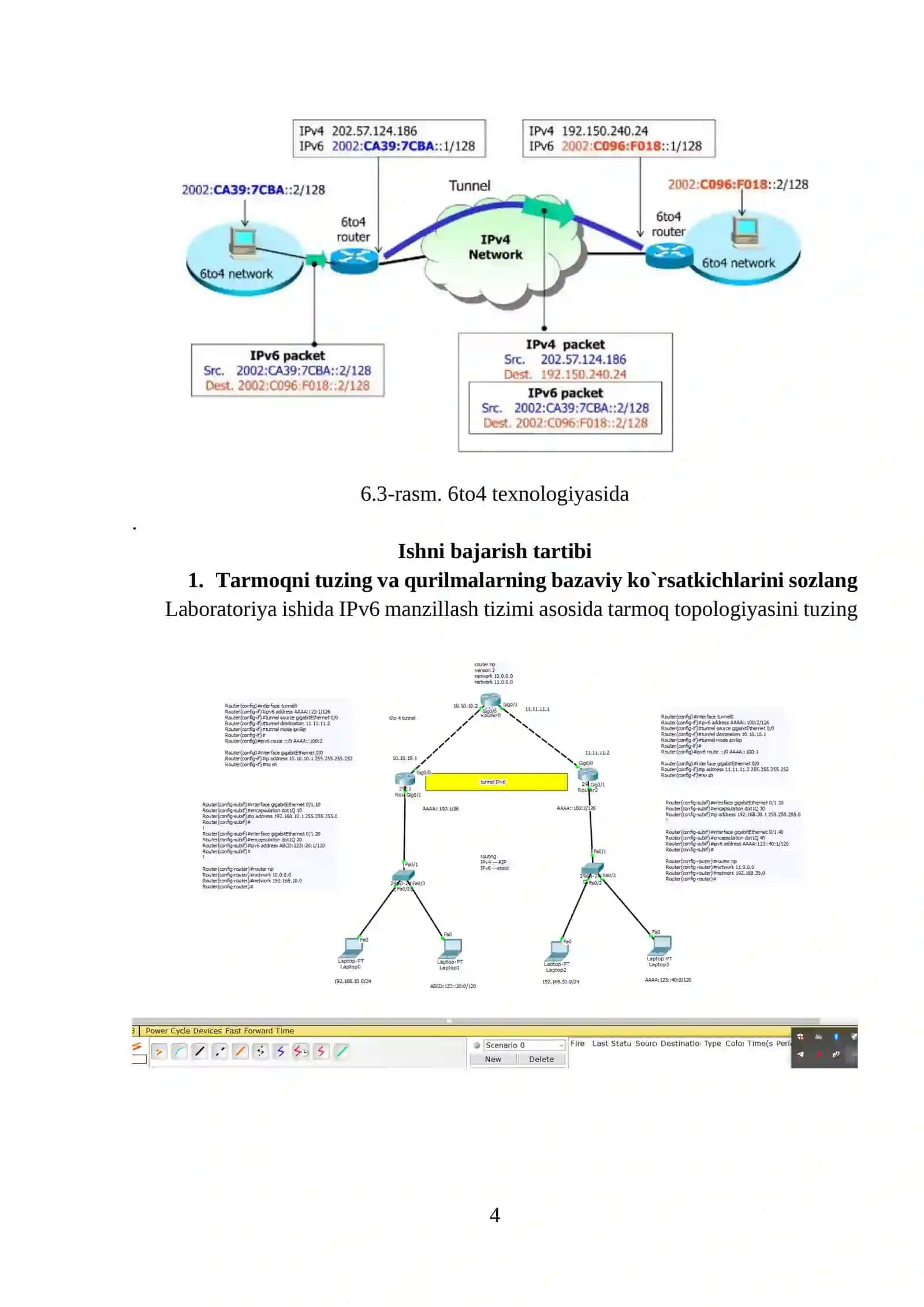 IPv4 MANZILLASH TIZIMIDAN IPv6 MANZILIGA O‘TISHDA 6to4 TUNNEL, NAT-PT KONFIGURATSIYALARINI SOZLASH 4