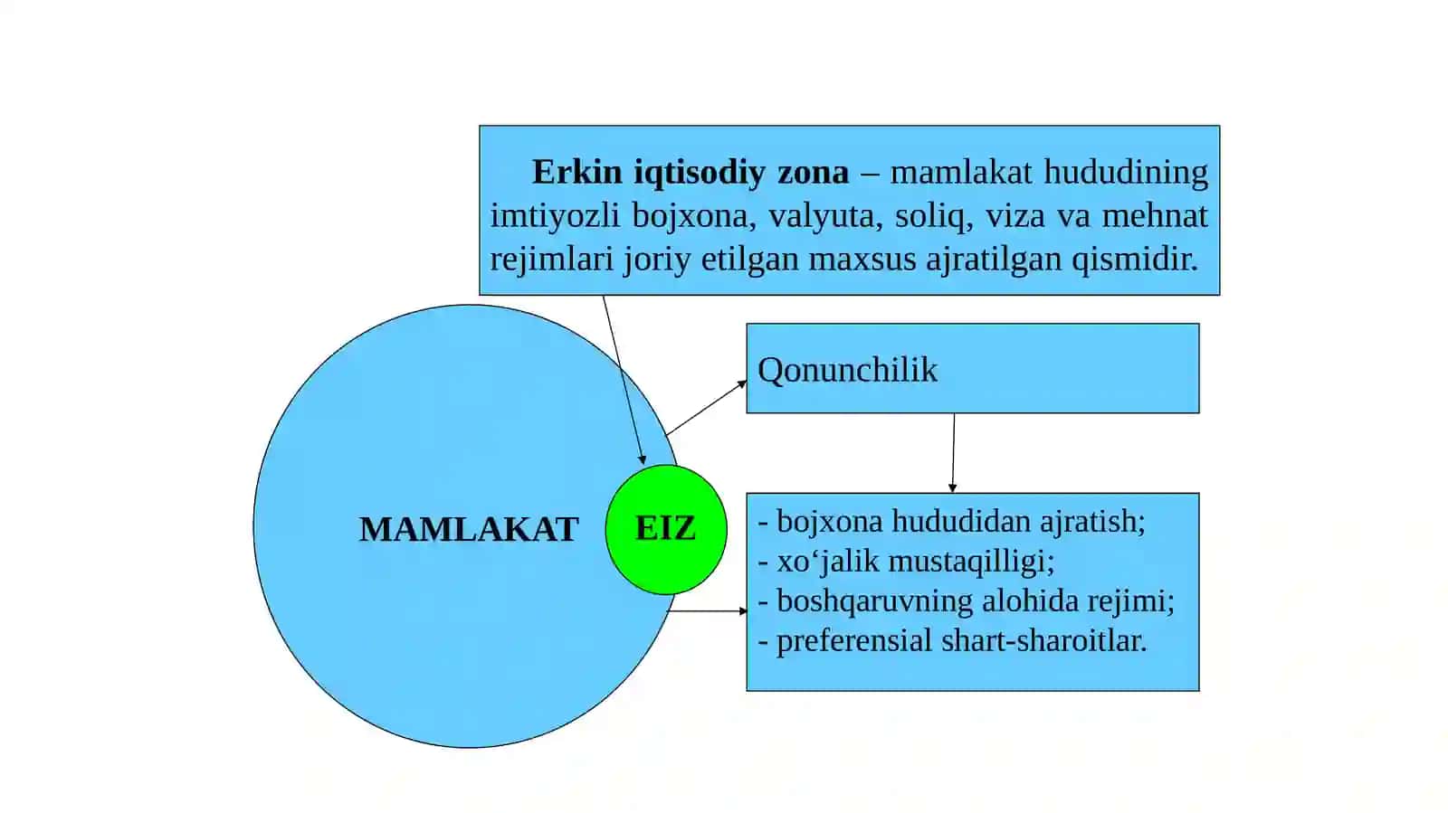 Mavzu: XALQAROMOLIYAVIY MARKAZLAR 4