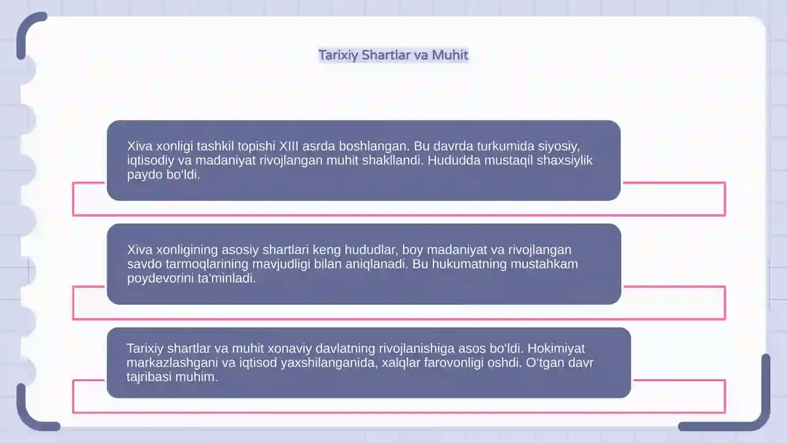 Xiva xonligining tashkil topishi 4
