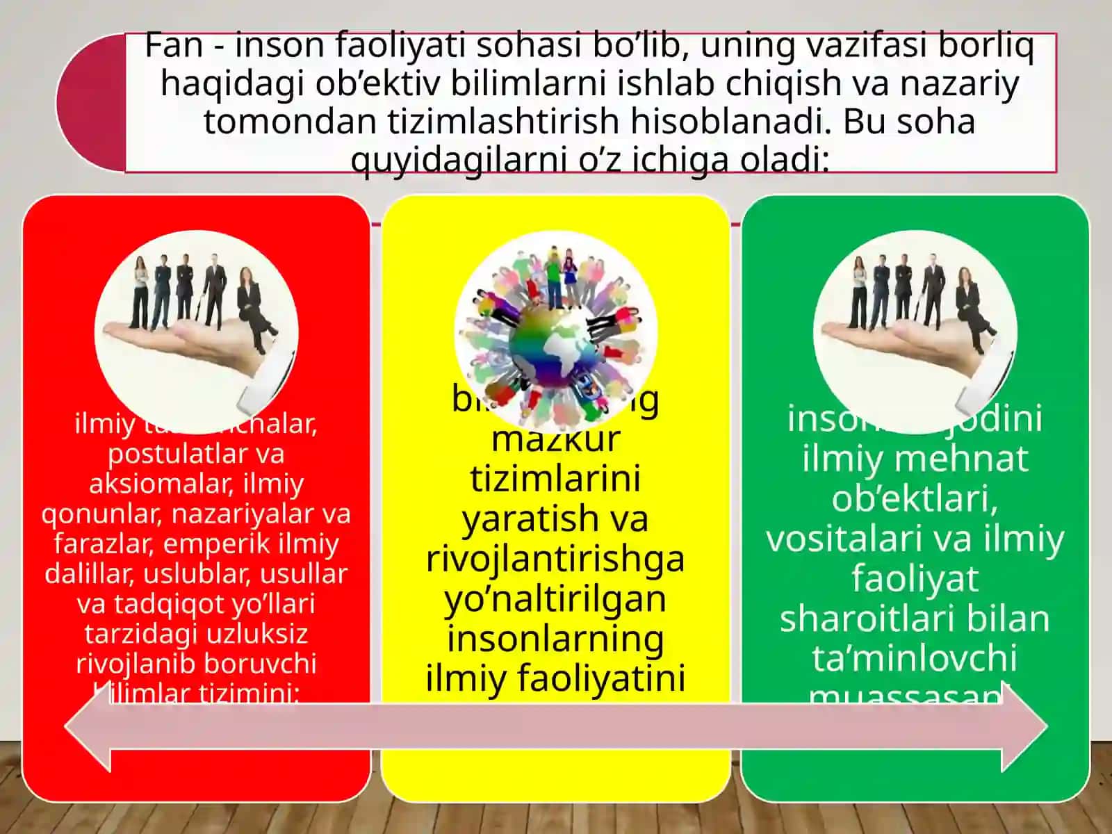 Ijtimoiy ishda tadqiqot metodlari 4