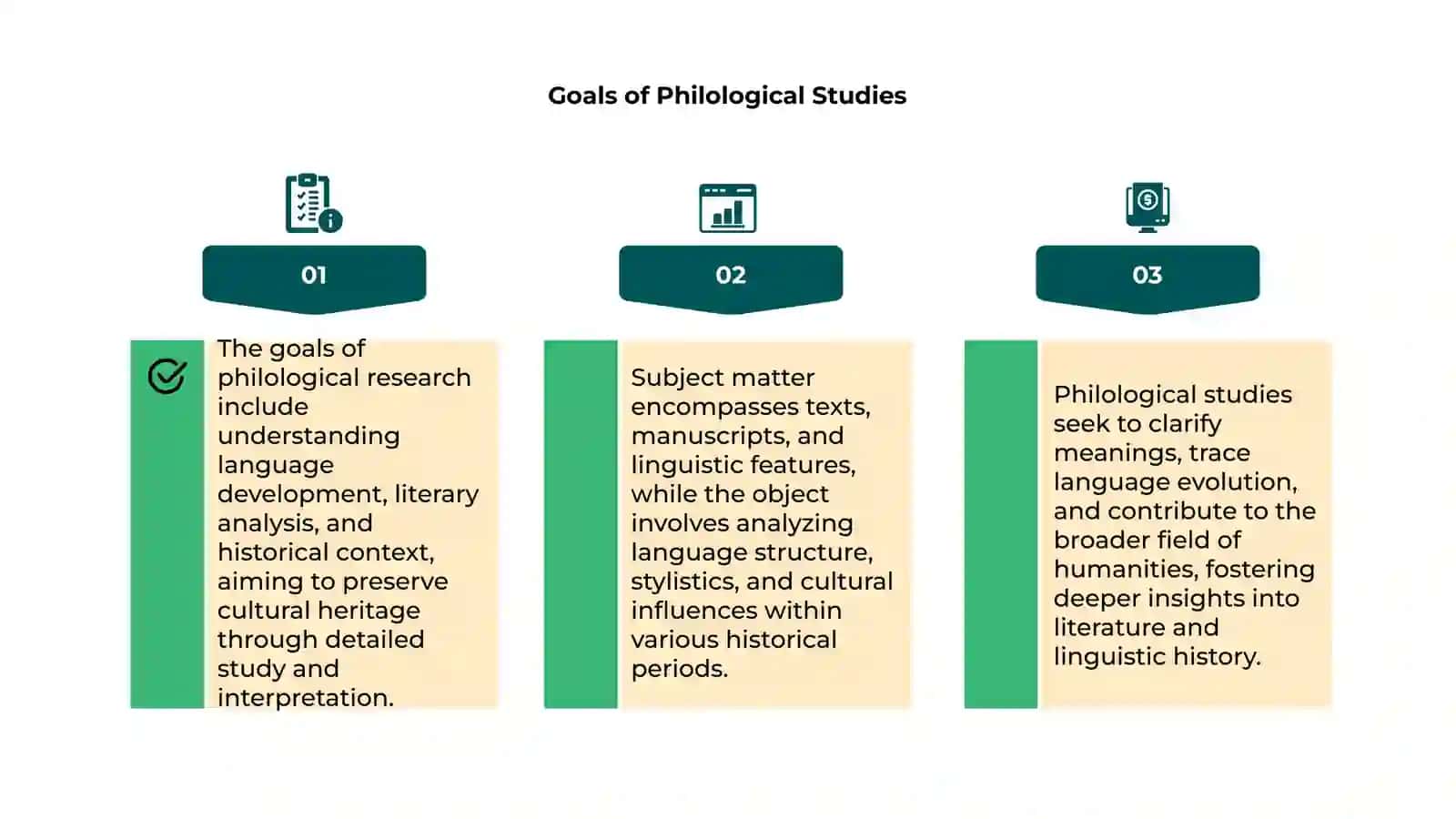 Philological Research 4
