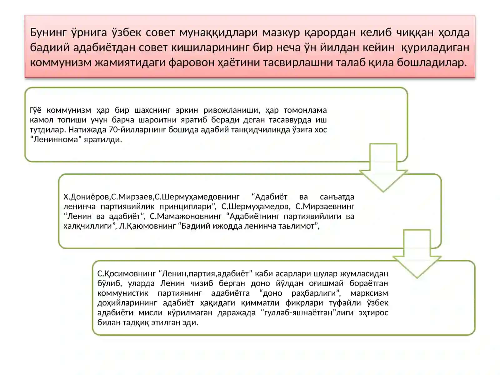 ХХ асрнинг 70-90-йилларидаги адабий танқидчилик 4
