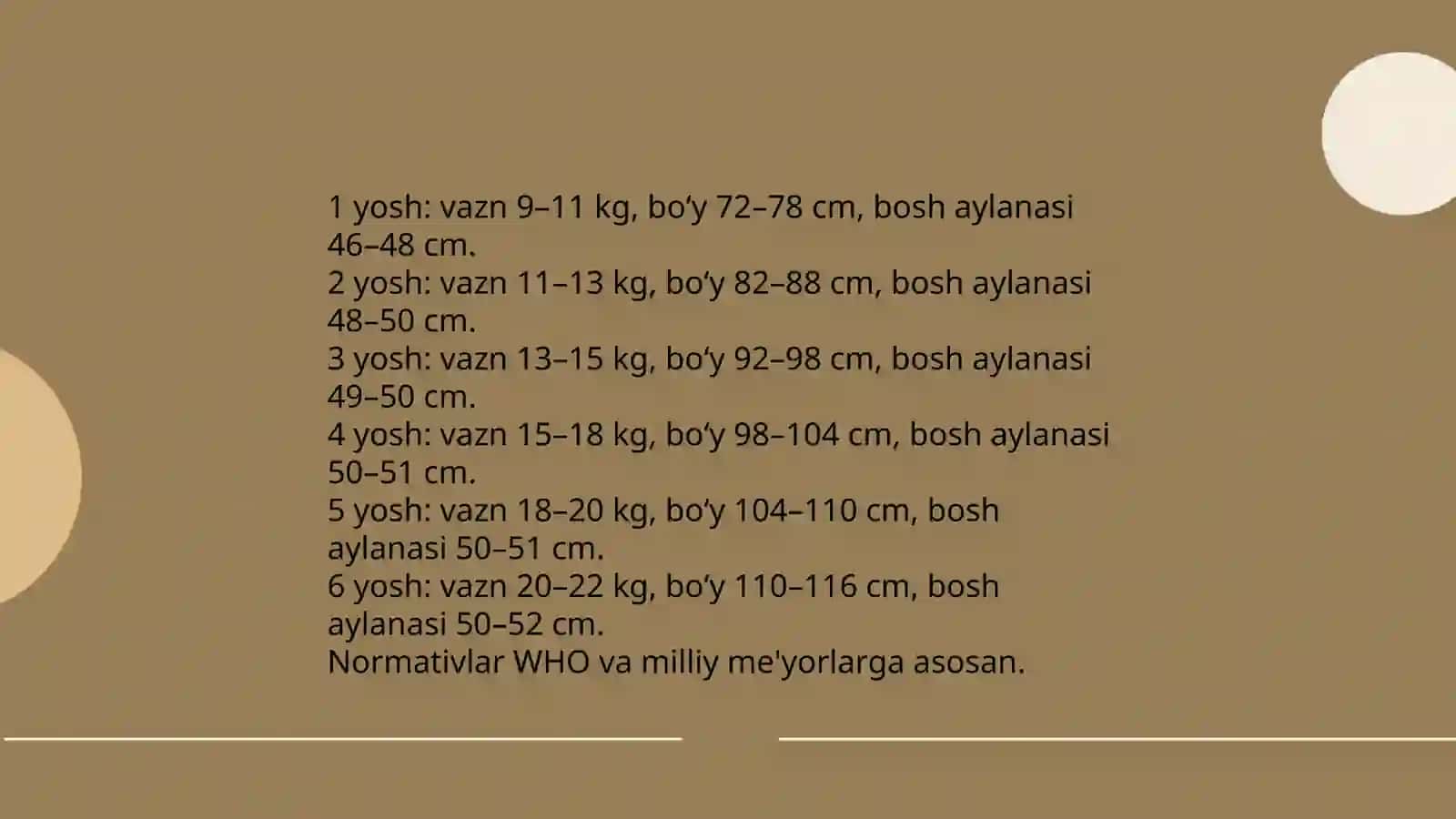 MAKTABGACHA TAʼLIM MUASSASALARIDA BOLALARNING JISMONIY RIVOJLANISHINI BAHOLASH (DALOLATNOMA TUZISH) 4