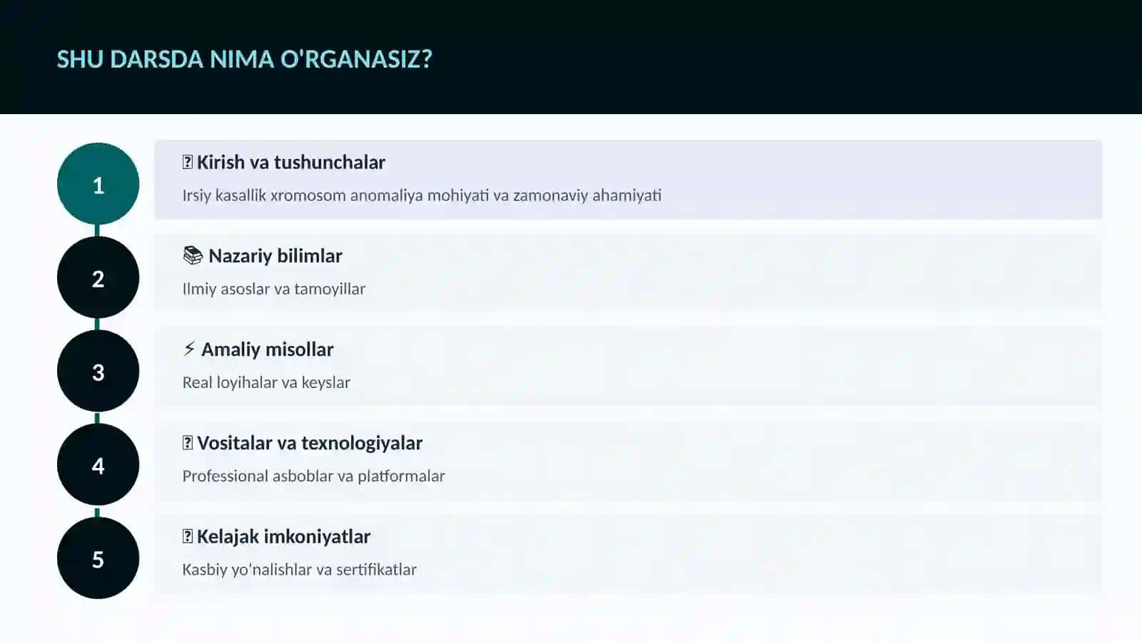 BIOLOGIYA — UY VAZIFALARI 4