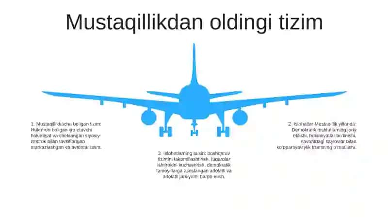 Mustaqillik Yillarida Davlat Boshqaruv Tizimida Amalga Osilgan Islohatlar 4