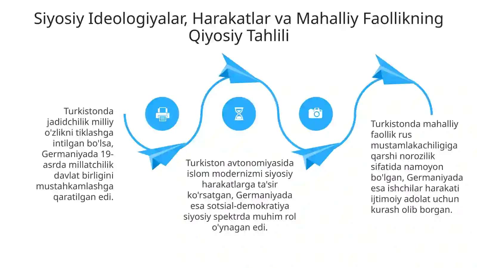 Turkiston Muxtoriyati va Germaniyadagi Siyosiy Jarayonlar 4