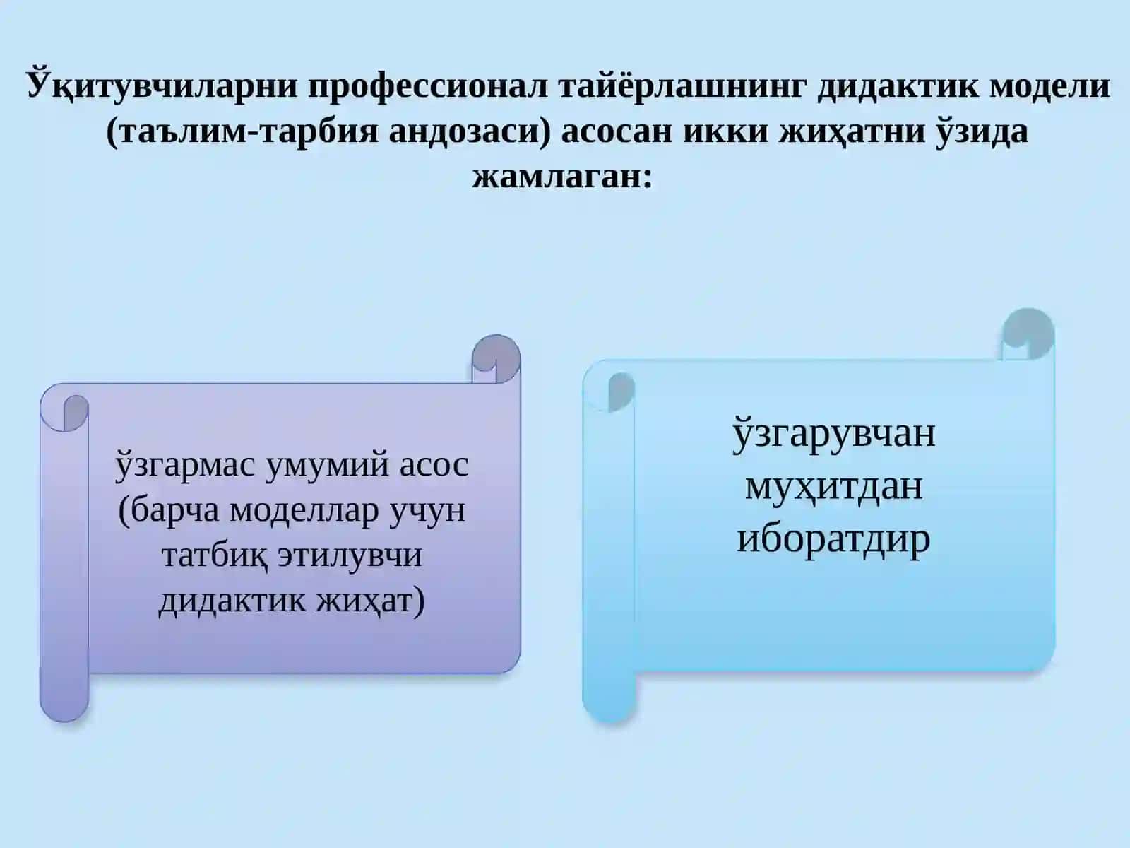 Oliy ta’lim kasbiy kompetensiyasini takomillashtirish aspektlari 4