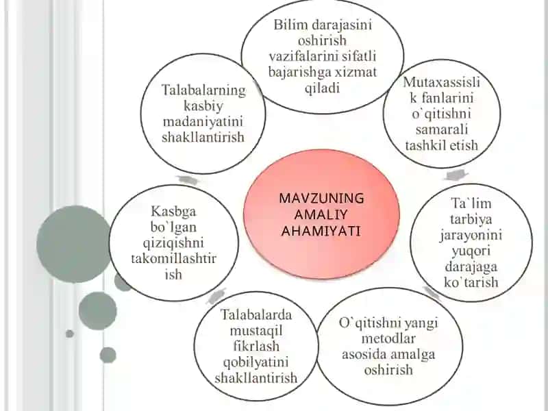 YER OSTI KONCHILIK MASHINALARI 4