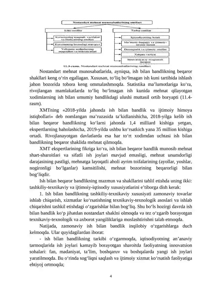 ISH BILAN BEQAROR BANDLIK: SHAKLLARI, IMKONIYATLARI VA MUAMMOLARI 4