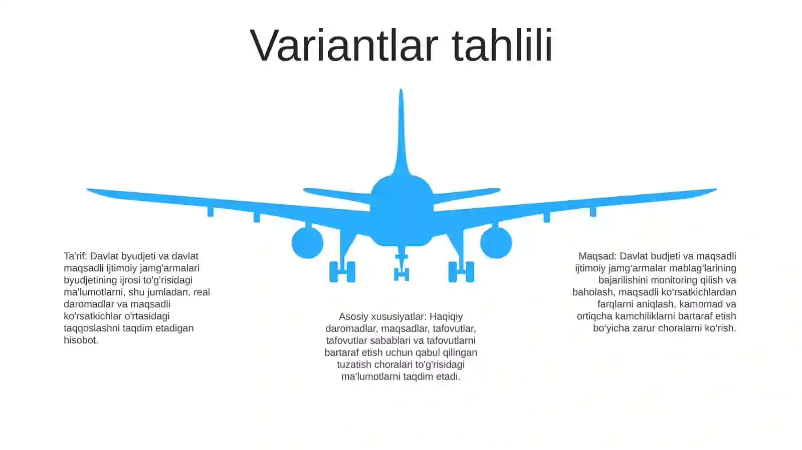 Davlat Byudjeti Va Davlat Maqsadli Jamg'Armalari Ijrosi Hisobi 4