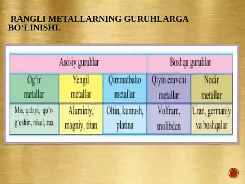 Ranglimetallurgiya 4