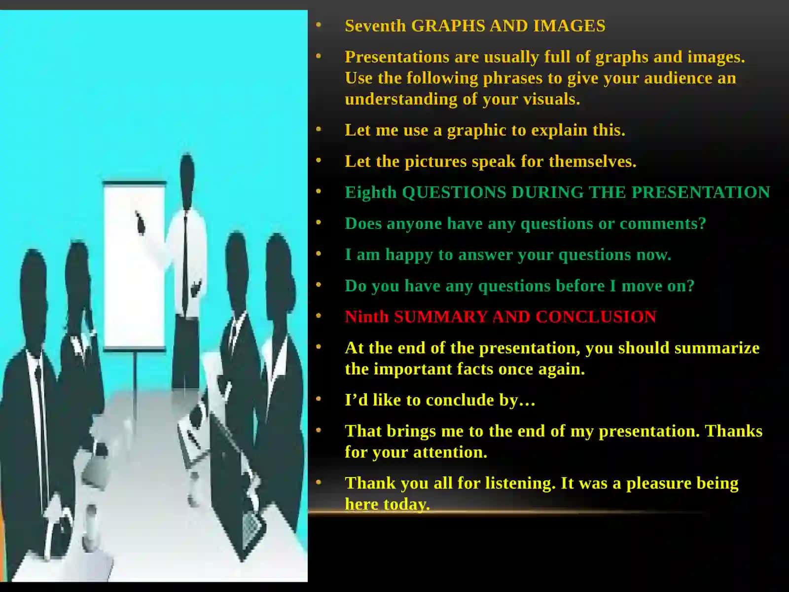 Lesson 3Highlights and key ideas in PresentationDeveloping presentation techniques and visual aidsAdverbs 4