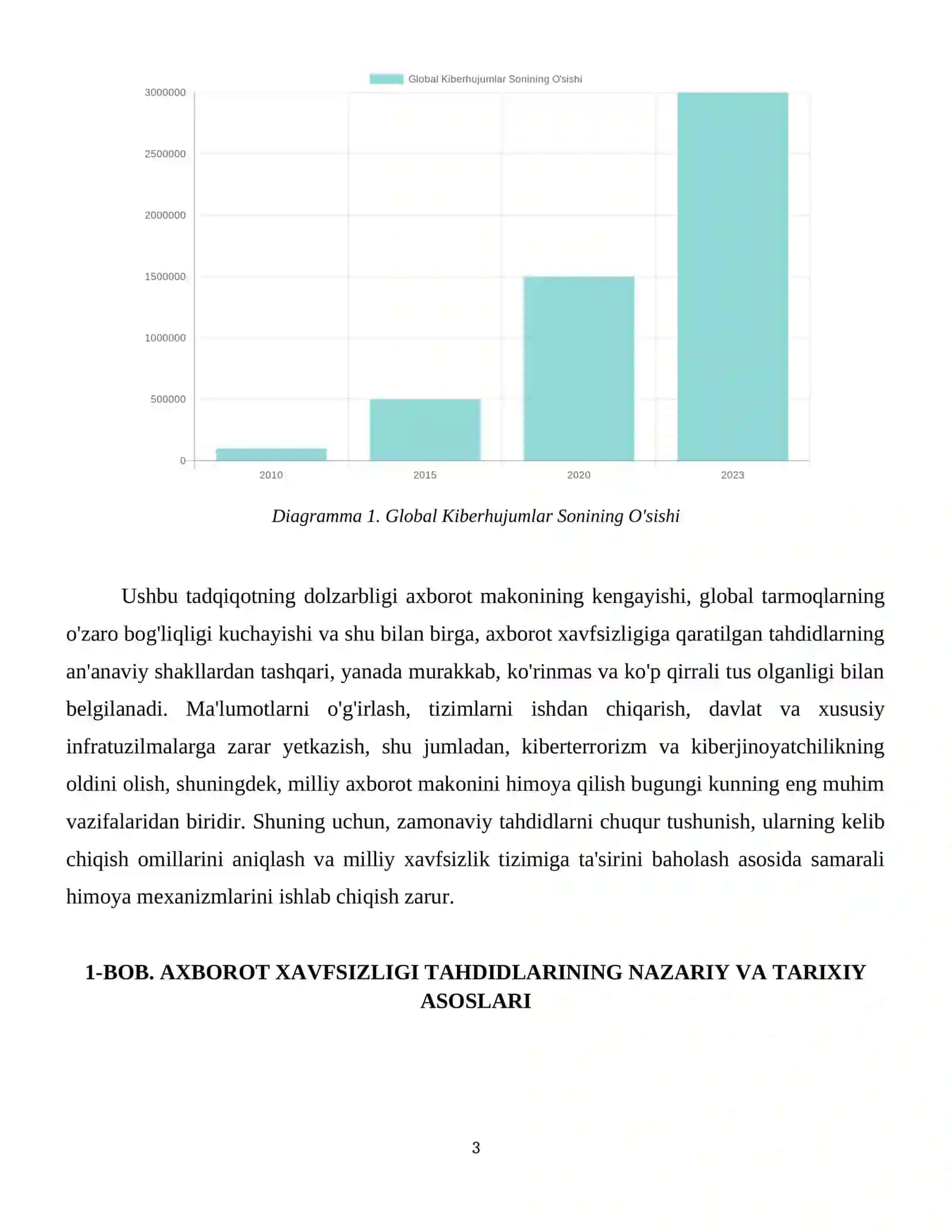 Zamonaviy axborot xavfsizligi tahdidlarining evolyutsiyasi va ularning milliy xavfsizlik tizimiga ta’siri 4