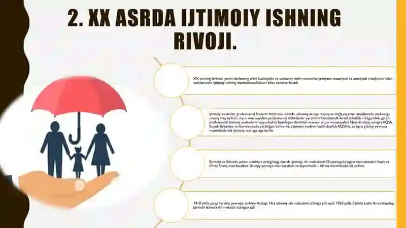 AQSHda ijtimoiy ish soxasi boʻyicha ilk ilmiy maktablar 4