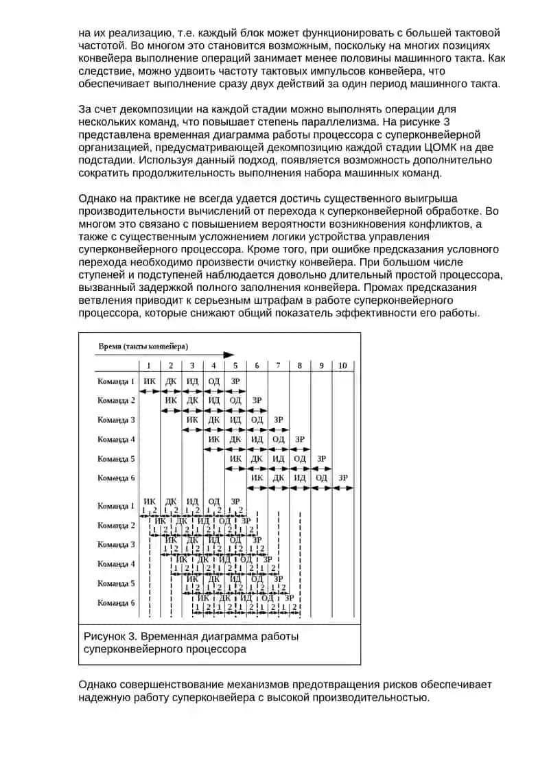Параллелизм на уровне команд 4