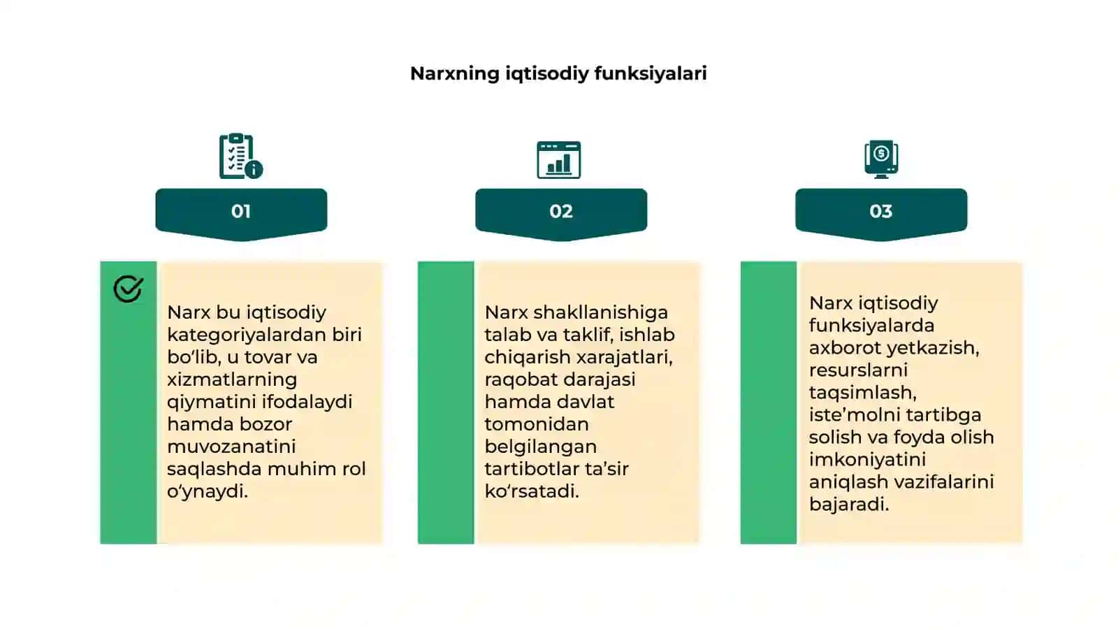Narxning mohiyati shakllanish xususiyatlari 4