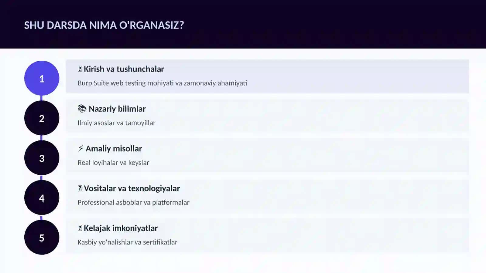 KIBERXAVFSIZLIK 4