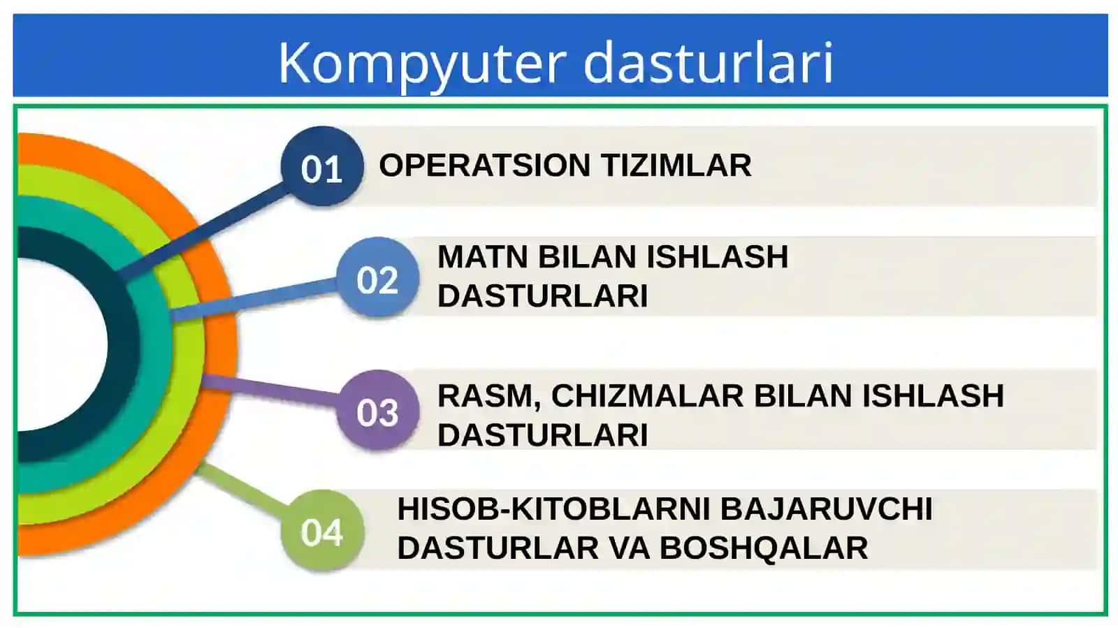 3-ma’ruza.Kompyuterdasturlari 4