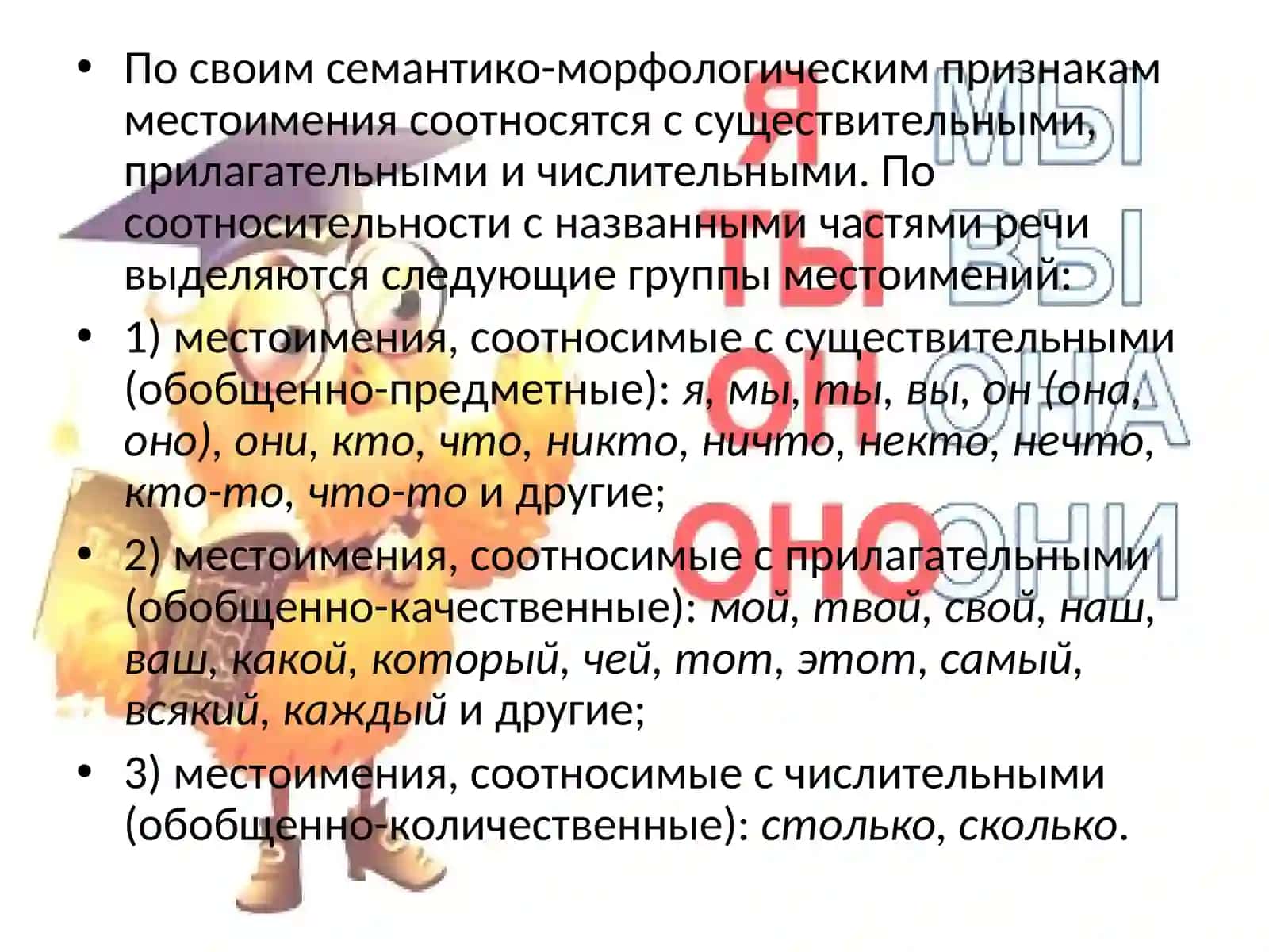 Местоимение как часть речи 4