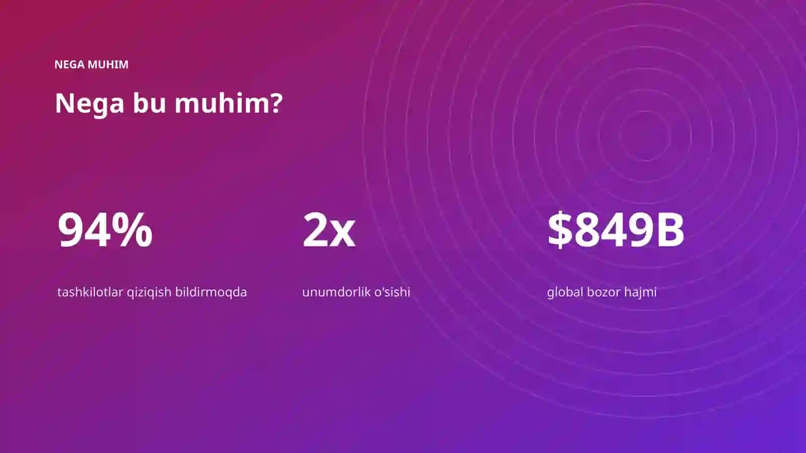 PREMIUM TAQDIMOT 4