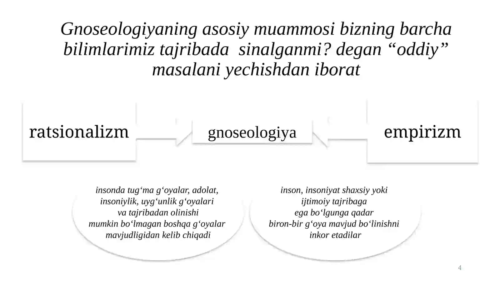 Bilish falsafasi (gnoseologiya) 4