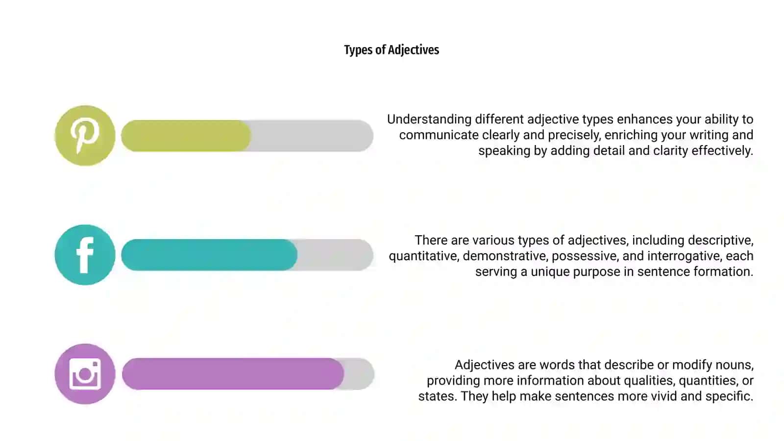 The adjective 4